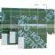 Hot sale green pp plywood