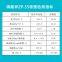 Zinc Phosphate