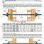 15/17mm tie rod for building
