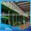 Galvanized Production Line manufacturer from China