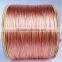 Twisted CCA Copper Clad Aluminum Wire