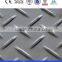 Skid plate / diamond plate with a suitable price