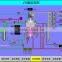 Industrial Biological Fermentation For Beer Wine