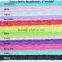 New designs in 1" width lace elastic by yard,lace elastic trim wholesale