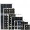 China Supplier Solar Panel 250w