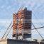 Gold Mining Equipment Spiral Chute Manufacturer