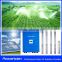 Powerician 22KW Solar Powered Irrigation Water Pump Solar Irrigation System Rated Flow 95CBM/h Head 51m NO.AK95-51-22K