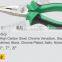 Y01041 germany type drop forged combination plier