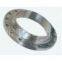 Threaded Flanges