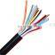 0.6/1kV 7 Core 0.75mm2 KVV Control Cable