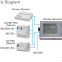 JRC FOR GMDSS NCR-333  NAVTEX RECEIVER