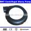 Centrifugal slurry pump rubber impeller liners