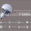 High power die-casting aluminum led bulb with 15W,20W,25W,30W