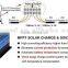1000W/1500W/2000W/3000W4000W/5000W/6000W8000W/10000W/12000W HP Series pure sine wave power inverter 12v 220v