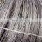 Galvanized Wire Best Price 0.7mm 0.9mm Galvanized Iron Wire