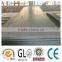 201 stainless steel sheet