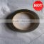 IHI DN180 Concrete Pump Wear Plate and Cutting Ring