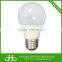 Cheap ceramic ce rohs led light bulb