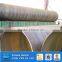 ASTM A139 Gr.B spiral welded pipes