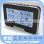 Best things to sell Motion detection & Push alarm msgs wifi covert cameras