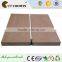 coowin composite decking canada fiberon composite decking