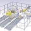 Automatic stacking machine