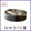 GE...ET-2RS / GE...UK-2RS Self Lubricated Metric Size Spherical Plain Bearing