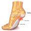 Plantar Fasciitis Heel Support Arch Pad