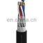 kevlar underwater sewer robot cable