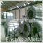  china supplier sold 201 0.3*1219*2438mm stainless steel coil and sheet