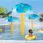 Swimming Pool Mushroom Water Park Feature Enhance Your Pool Experience Pikes Water Mushroom