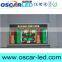 Basketball match score led stroke analysis screen with Nova ultra score software and referee console