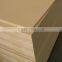 18mm green chioboard/particle board/flakeboard