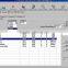 4in1 QAM IP ASI IRD(4 DVB-C RF in,4*CI,4 ASI+IP 4*MPTS*multicast out)