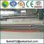 0.05mm stainless steel sheet manufacture