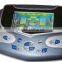 physiothrapy/electrothrapy device