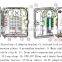 SC 12 cores Duplex LC12 cores PLC 1*8 wall or pole mounted box IP65 fiber box