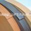 High quality table edging strip plastic,countertop edging strip,edge trim