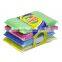 JML Multipurpose Washing Green Cellulose Wet Sponges