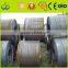 High quality Hot Rolled Export To Peru 1045 Carbon Steel Plate
