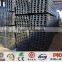 hot rolled channel steel