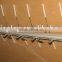 wall mounted eyewear display rods;locking eyeglasses display poles;sunglasses display bars