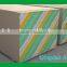Gypsum Board factory
