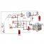 Glass buld fire sprinkler/brass fire sprinkler, pendent 68 degree water sprinker, fire sprinkler system