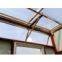 Ahouse TC Automatic Window Operator System/Window Opener