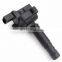 High quality Ignition Coil A0001594842 for Mercedes W203 S203