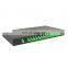 1X16 Fiber PLC Splitter Fiber optic Patch Panel SC/APC 1U 19 Rack Mount