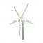 Vertical wind turbine/wind turbine pole/maglev wind turbine