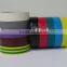 High Quality and Economical Hard PVC Insulation Tape, Wires Tape