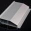 nanshan AKLU Customized processing of various aluminum products